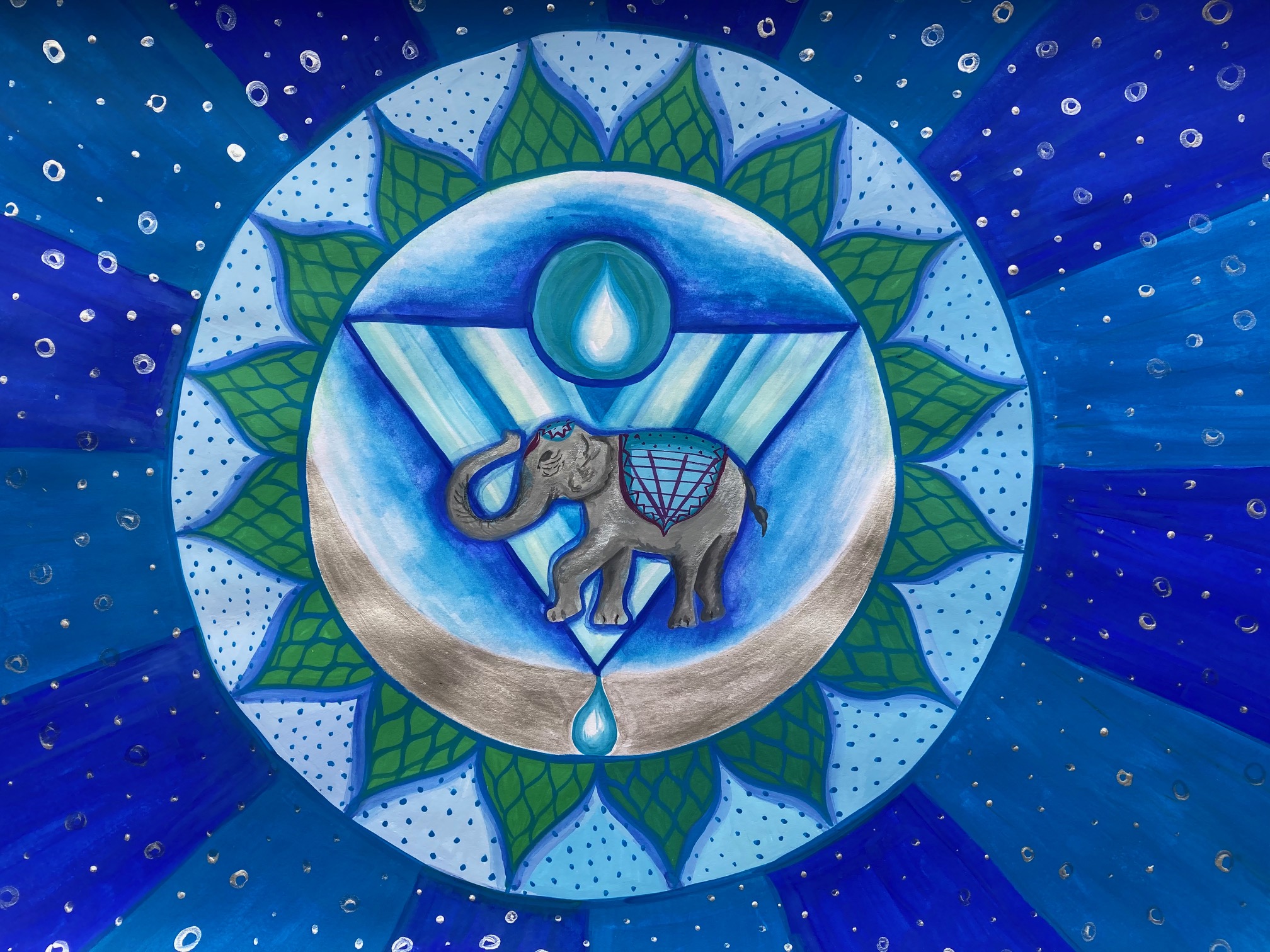 Chakra Vishuddi